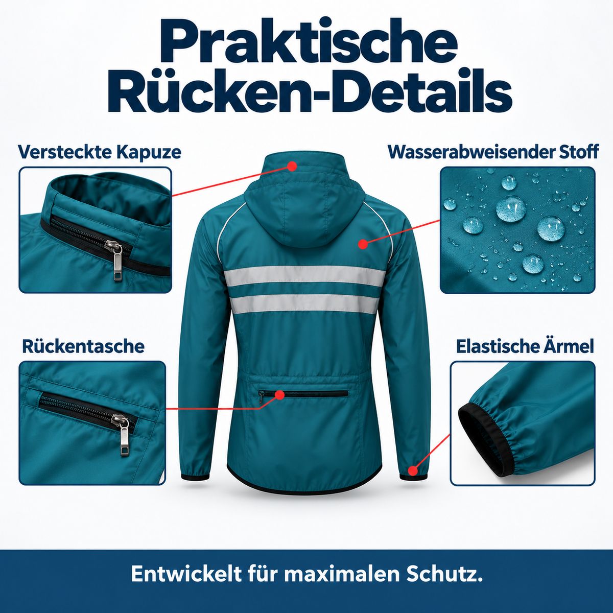 WindShield™ Premium Wetterjacke